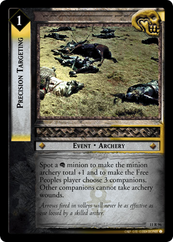 Precision Targeting (11R96) Card Image